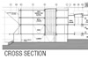 cross section